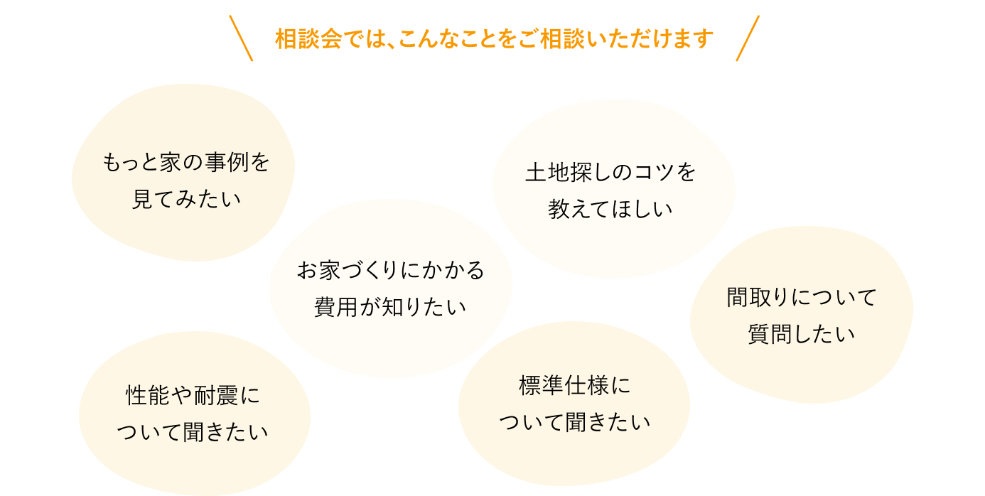 NEW箕面スタジオ