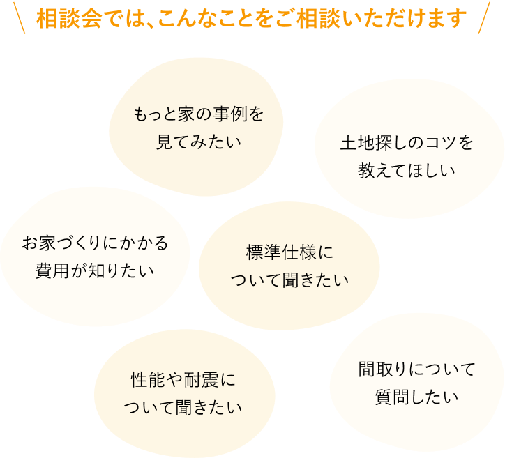 NEW箕面スタジオ