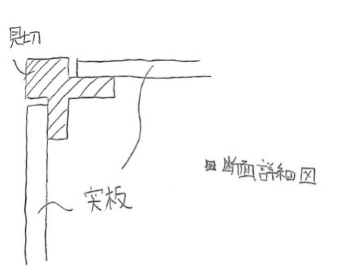 グランハウス-グランハウス一級建築士事務所ｰ現場管理-大工作業-造作家具工事-収まり-こだわり